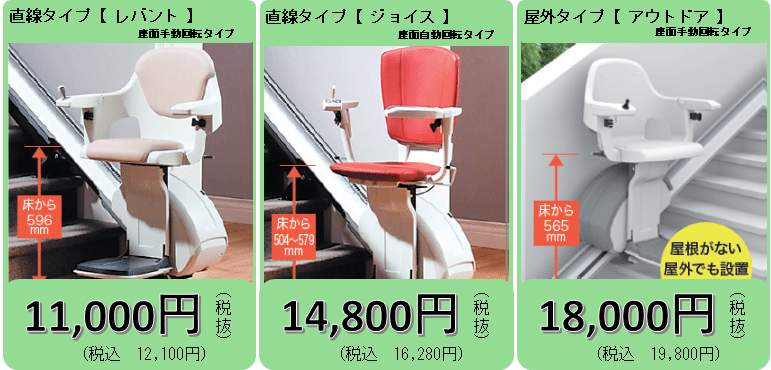 階段昇降機　レンタル価格