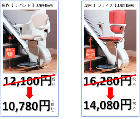 キャンペーン価格