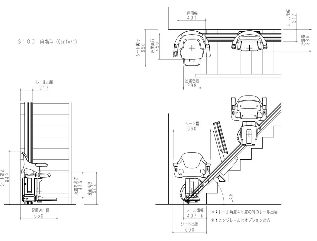 s100a blueprint