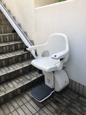 開いている状態